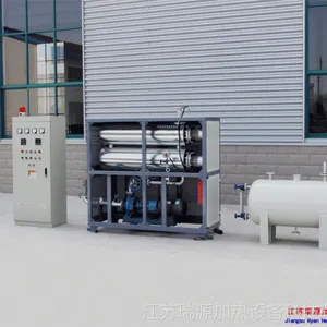 广益品牌 CE认证 厂家直销 专业生产电加热导热油炉 非标定制