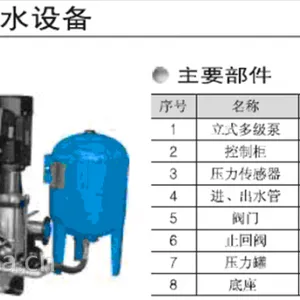供应康福斯COFOTH变频恒压供水设备