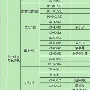 ��Ӧ��ʽ���ʽ��գ���������հ�װ��VS-600LY��ʳƷ���ɣ���հ�װ��