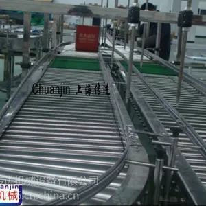 服装厂包装线专用滚筒输送机供应商