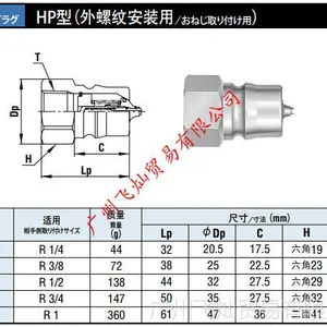 日东工器NITTO高压快速接头2HP-PV..8HP-PV型（原装正品）