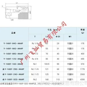 日本横滨YOKOHAMA接头Y-160F-20S-AAAP Y-160F-12S-AAAP 全系列