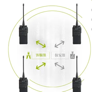 TD500数字对讲机,DMR***商务对讲机