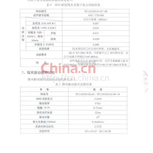 型式试验报告