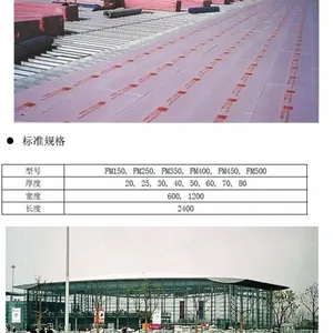 供应Owens Corning欧文斯科宁挤塑板XPS,铺垫宝,的屋面地暖冷库保温材料