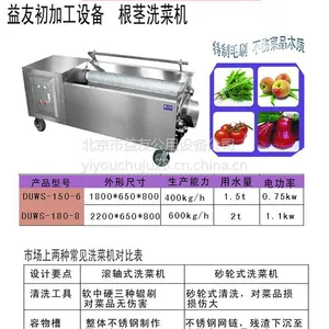 ��Ӧ��������ϴ�� ������Ƥ�� ����ȥƤ���۸� ����ȥƤ��ʹ��˵��