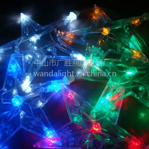 ��Ӧ�����ֵ������� LED����ǵƴ��Ҽ��� ���յƣ�GWD-WXD001��