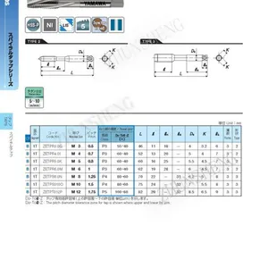 һ������YAMAWA˿�� ����˿��˿׶ �����Ͻ�ZET-B �����ȶ�˿��