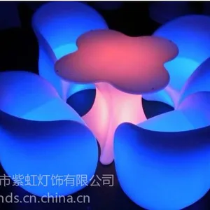 ��ӦLED��緢��Ҿ� ÷���� �ưɷ���װ����Ʒ
