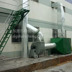 广东有机废气处理塔、有机废气处理器、有机废气处理装置、有机废气处理成套设备厂家直销