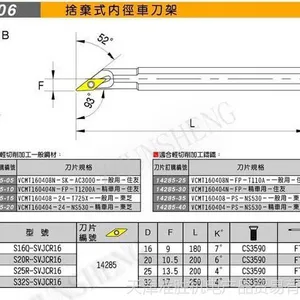 全国代理米其林车刀架 外径车刀 舍弃式内螺纹牙车刀架13130 刀杆