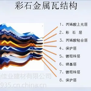 供应彩石金属瓦