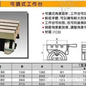 ***销售米其林可调式工作台 36090 HAP-180 回转工作台