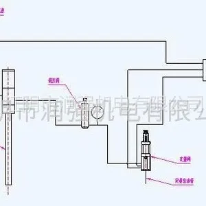 供应润强计量黄油定量加注系统