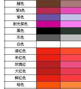 供应硅胶彩色色母