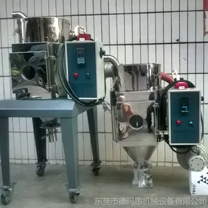 厂家定做非标型节能12KG欧化干燥机 纳米红外加热塑料干燥机 不锈钢干燥料斗