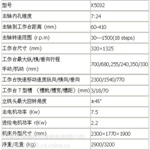 供应X5032立式铣床_性价比的立式升降台铣床_适合重型切削的立式铣山东华强精密