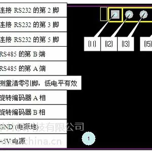 ��ӦQL-X2000��������ת�������ⳤ(��ࡢ����)���Ƕȡ��ٶ�