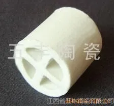 供应十字隔板环Cross Ring