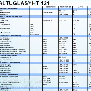 供应HT121-102/法国阿科玛导光级超耐温亚克力PMMA Altuglas HT121-102