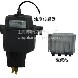 ��Ӧ�¹�ϣ�����Ƕȼ�ZDYG-2088Y/T�������Ƕȷ����ǡ��ڹ�ʽ�Ƕ���