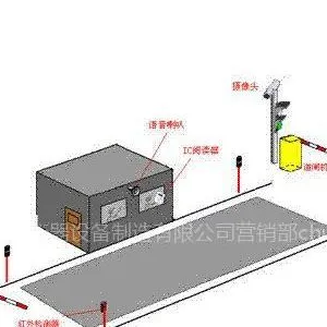 供应无人值守软件