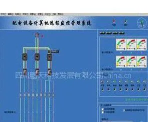 供应路灯控制系统(CDMA/GPRS/3G)