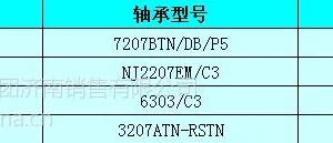 ��ӦΫ�񷢶������-��д����
