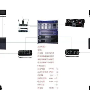 供应音响租赁,卡拉OK设备租赁,北京音响租赁