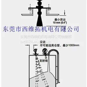 ��Ӧ7ML5426-0BF00-0BA0��ѡ���ֲ�˵����