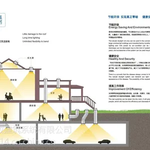 光导管、光导照明、威卢克斯、导光管采光、光导管采光、日光照明、太阳光导入系统、管道式采光器、管道
