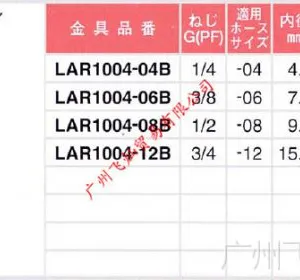 日本横滨接头LAR1004-06B LAR1004-08B LAR1004-12B 正品