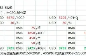供应广州到美国 华盛顿 WASHINGTON 海运费
