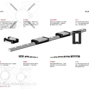 台湾cpc微型导轨MR3WL,的防护处理直线导轨,的钢材