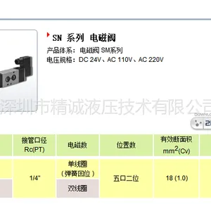 供应气动电磁阀工作原理