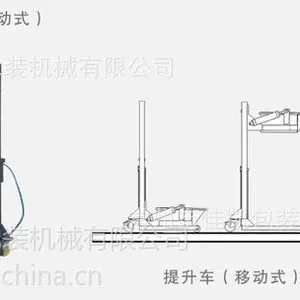 供应馅料输送提升车(移动式)