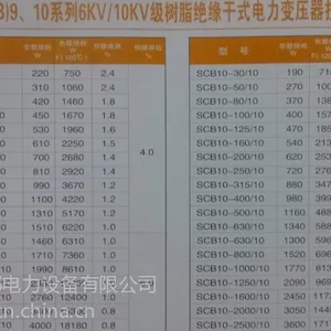 供应干式变压器SCB10-250KVA石家庄徐州厂家全铜报价