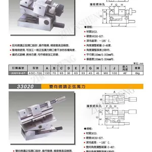 �������������ֹ������� ������������ �ֶ�ƽ��ǯMCL-A/B/V300