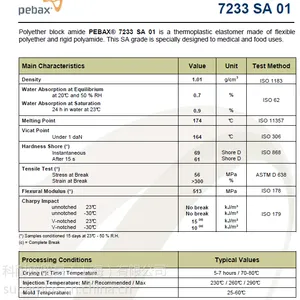 法国阿科玛食品级别PA12弹性体Arkema PEBAX 7233 SA01