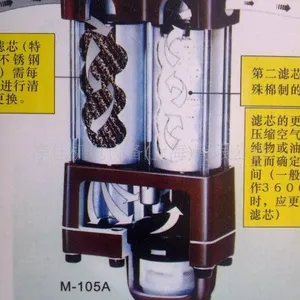 供应日本原装过滤器 雷曼过滤器 雷曼空气干燥过滤器M-110A
