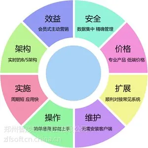 供应夜总会、KTV等场所管理系统