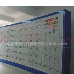 供应绵阳配电模拟屏成竹兴***