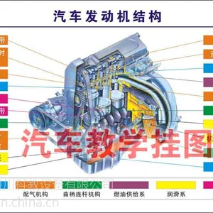机动车结构及工作原理挂图 机动车结构挂图 驾校机动车原理挂图
