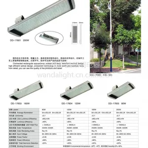 长期供应广万达高档太阳能路灯道路照明质保3年( GWD-TYD006)