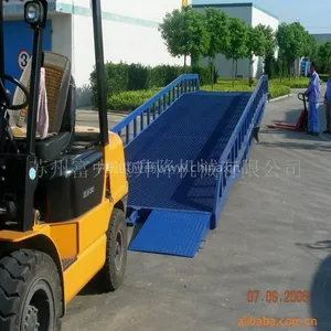 �������ֻ���Ӧ�ƶ�ʽ�ǳ����ʱ�Ҽ�꣬�����ƽ�۹�Ӧ