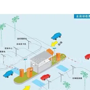 供应在线停车场管理系统