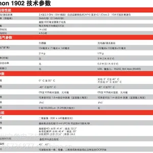 郑州Honeywell霍尼韦尔1902GSR影像二维码无线蓝牙扫描枪 可扫手机电脑屏幕扫描枪