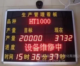 供应车间生产电子看板:工厂车间可视化管理,提高企业生产效率,降低企业生产成本