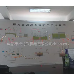 供应四川乐山电力模拟屏成竹兴***