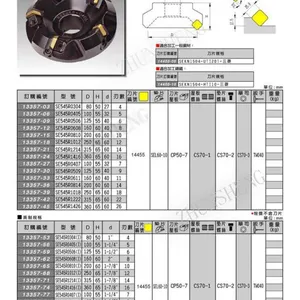 特价直销米其林铣刀 平面铣刀盘 刀杆 45度 75度 90° 数控铣刀
